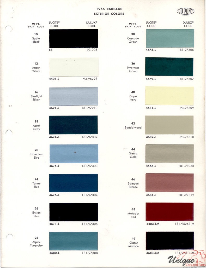 1965 Cadillac Paint Charts DuPont 2
